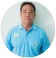 นายภาคภูมิ วงศ์ปัญญา